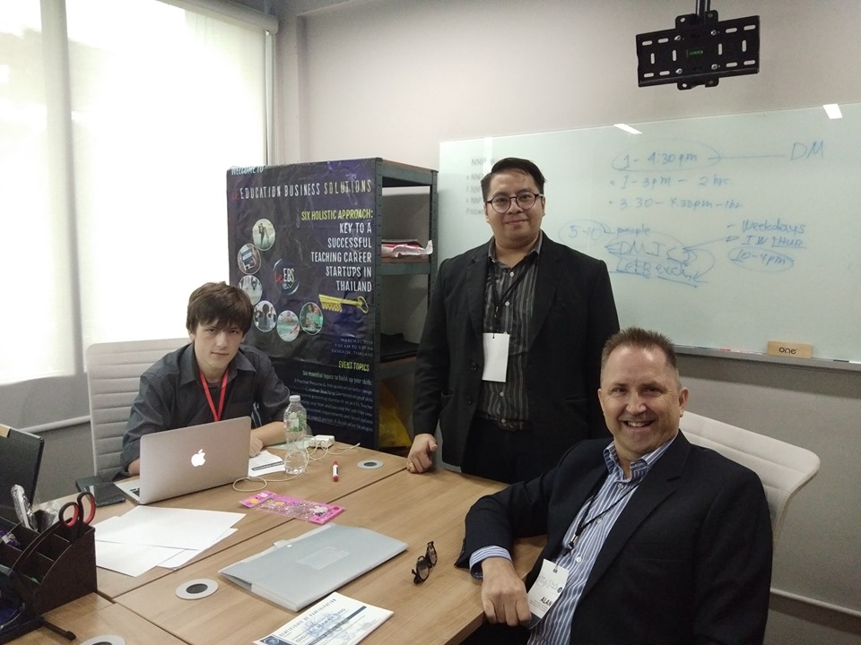 Leads 4biz early days