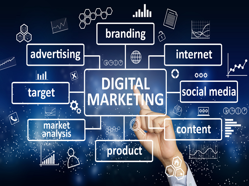 digital marketing consultants on lead4biz