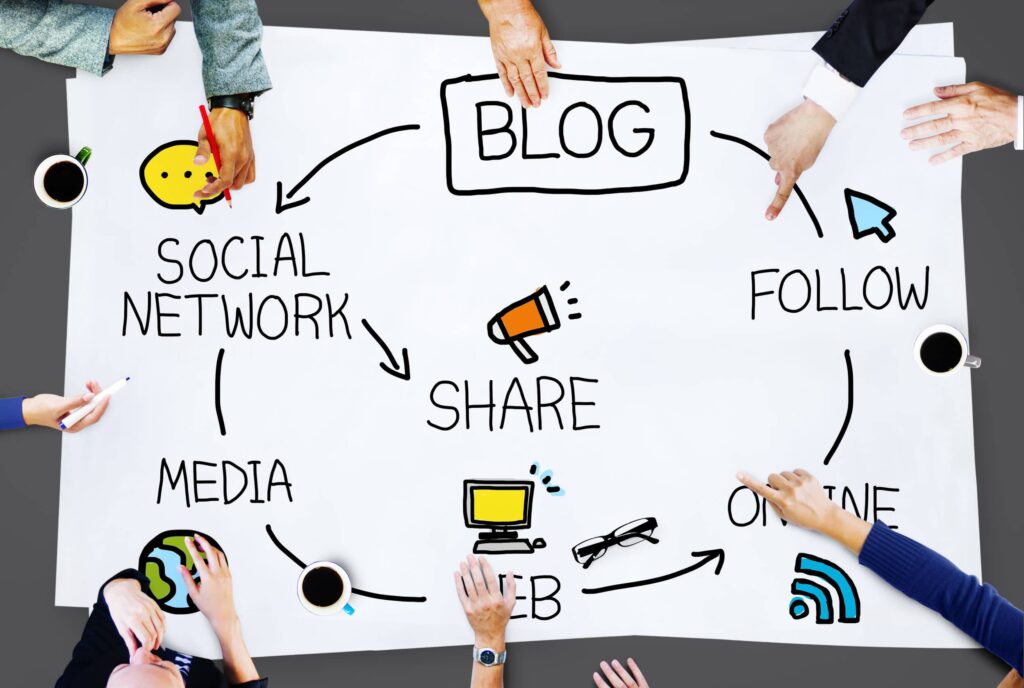 blogging for leads