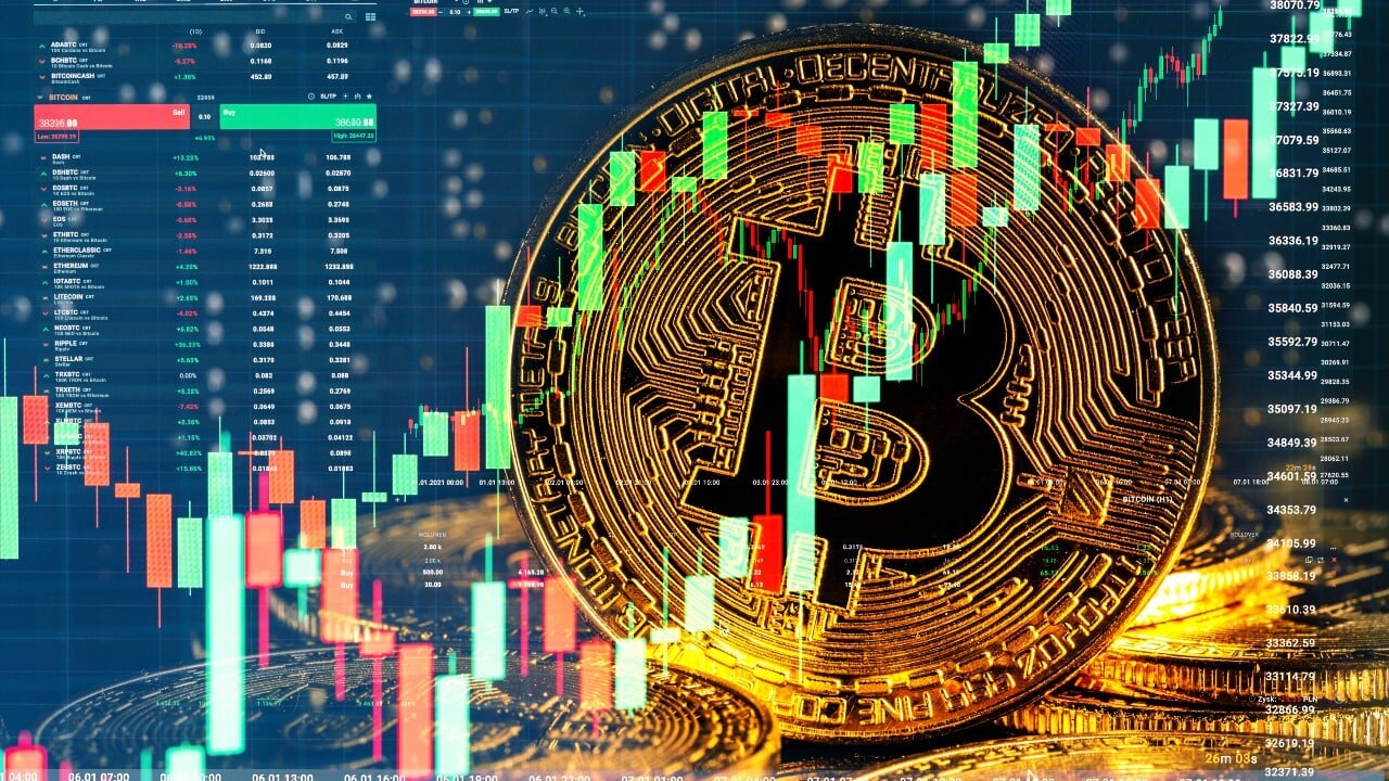 Is Bitcoin still a viable Asset?