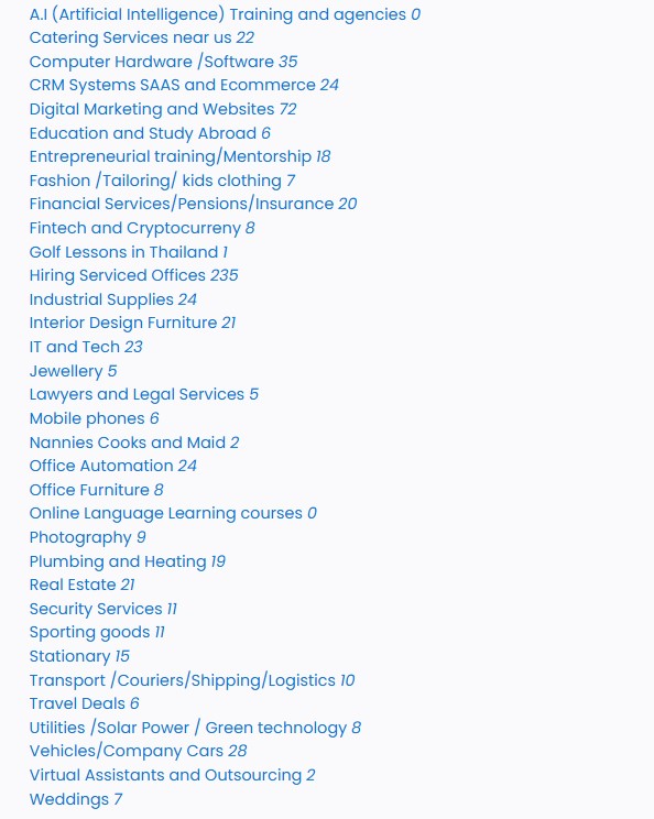 buying leads from leads4biz members