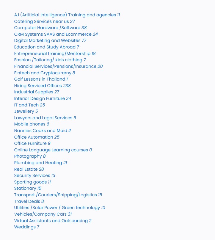 Leads4biz Buying leads 26 March 2026