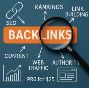 backlinks and branding  on leads4biz